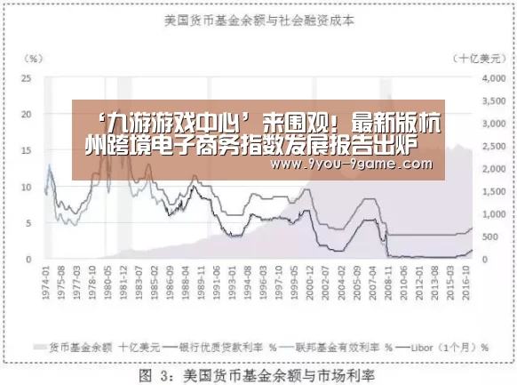 九游官网