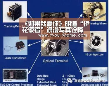 九游游戏中心